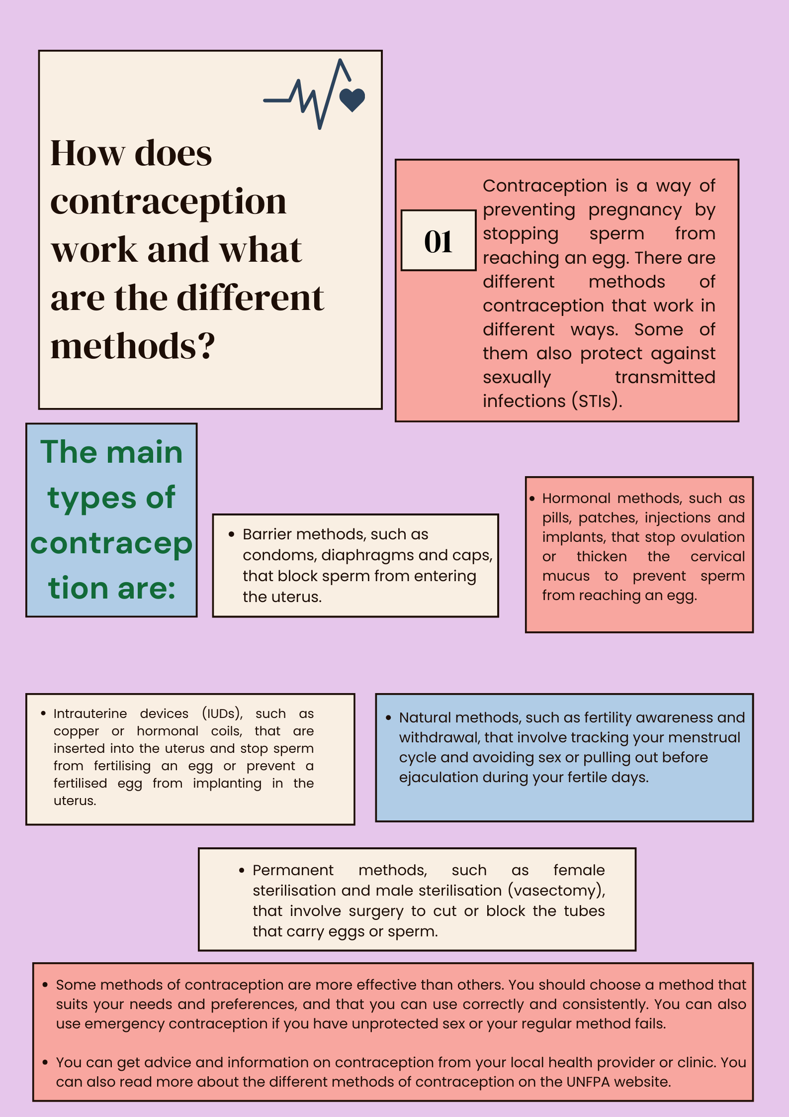 Pastel Green Illustrative Mental Health Poster