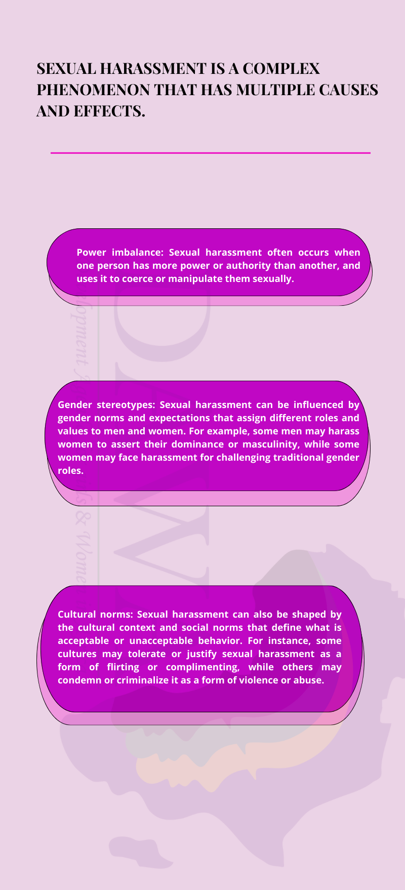 Pink-and-Beige-Rounded-Shape-Creative-Process-Timeline-Infographic1